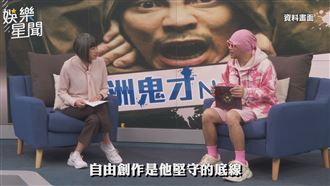 黃明志「反抗鐵拳」　堅守創作自由