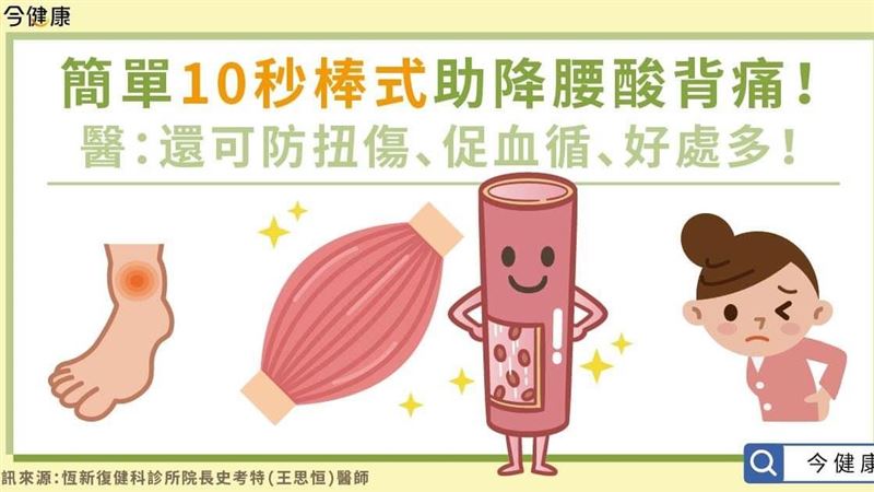 簡單10秒棒式助降腰酸背痛！