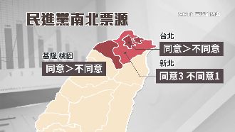 民進黨南票北補奏效　基、桃執政卻輸