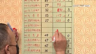 公投投票率　貢寮76%居民反核四