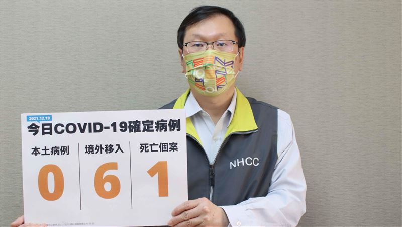 本土＋0！新增1病歿、6境外移入