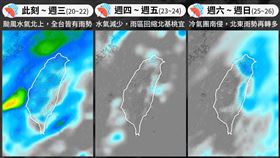 氣象粉專「台灣颱風論壇｜天氣特急」今（20）天在臉書發文提醒，冬雨先發，冷氣團在後。（圖／翻攝自「台灣颱風論壇｜天氣特急」）