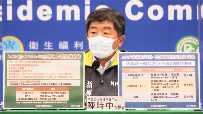 混打高端也入列　4族群優先打第3劑