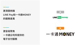 一卡通公司說，電子支付更名後，識別強化但權益不變。（圖／一卡通公司提供）