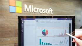 微軟提供　office 365 AI實踐年 Microsoft 365