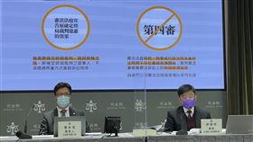 憲法訴訟法將上路  司法院說明（1）司法院21日舉行例行記者會，由大法官書記處長許辰舟（右）專題報告「憲法訴訟法111年1月4日施行，完善憲法審查制度」，重點包括立委提案釋憲門檻從立委現有總額1/3降為1/4，且人民可就個案聲請釋憲。中央社記者劉世怡攝  110年12月21日