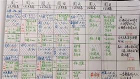 學霸,作息,計畫,表格,大陸
https://weibo.com/2803301701/L77eJaJTr?layerid=4716961172559697