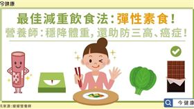 圖/今健康