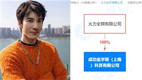 王力宏所屬火力全開成功入股金字塔（上海）科貿有限公司。（圖／翻攝自中新經緯微博 ）