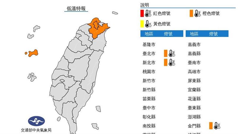 冷氣團急凍10度　3縣市低溫特報