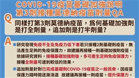 指揮中心對疫苗追加，基礎加強劑與劑量等說明。（圖／指揮中心提供）