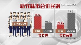 N文 老柯虹安嗆1800