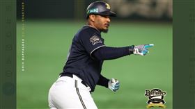 前歐力士洋砲Adam Jones。（圖／翻攝自歐力士推特）