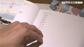空姐愛心月曆改版生活手札 比基尼照為主軸