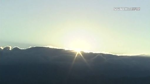 跨年日落日出時間出爐　全台44場活動一覽