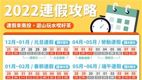 2022年連假攻略（圖／翻攝自南投縣政府臉書）