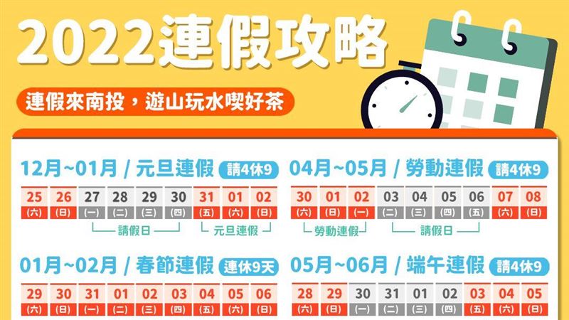 2022請假攻略曝！8連假休72天