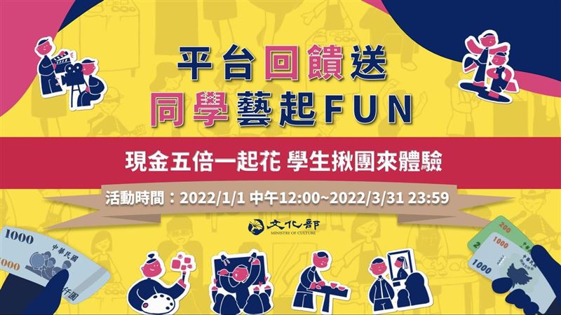 演唱會展覽　文化部加碼送藝FUN券