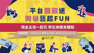演唱會展覽　文化部加碼送藝FUN券
