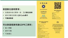 圖／指揮中心提供,數位新冠病毒健康證明