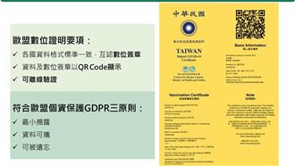 數位疫苗證明　12／28開放下載