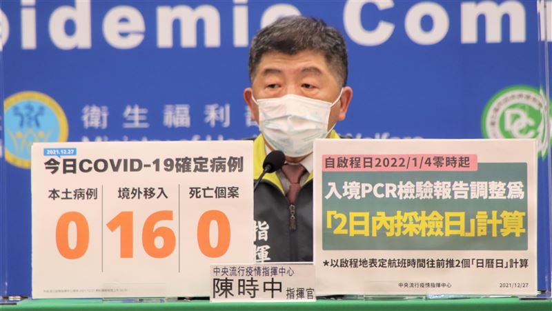 防Omicron　入境報告改2日內