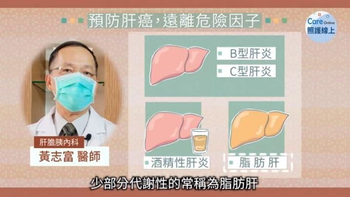 7成肝癌來自它　8大關鍵QA一次看