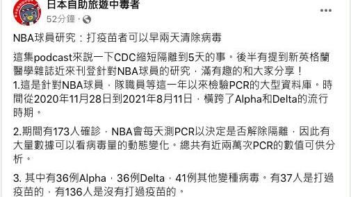 NBA球員打疫苗者　早2天清除病毒
