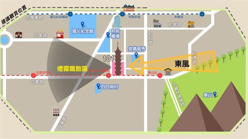 全台「煙火、日出」最佳觀賞位置曝光