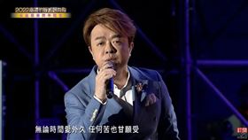 翁立友（圖／翻攝自中視）