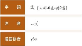 又字在教育部字典的解釋（圖／翻攝自教育部重編國語辭典修訂本網站）