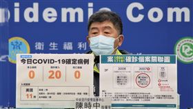 陳時中。（圖／指揮中心提供）