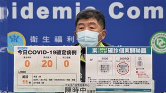 新／染疫者行蹤曝光！小孩幼兒園停課