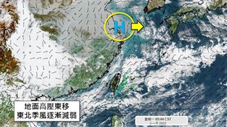 詳解一周天氣：週三晚鋒面通過轉濕冷