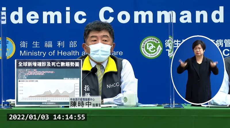 15處駐外館人員染疫　阿中：免不了