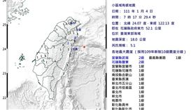 中央氣象局地震報告,地震報告,中央氣象局,地震