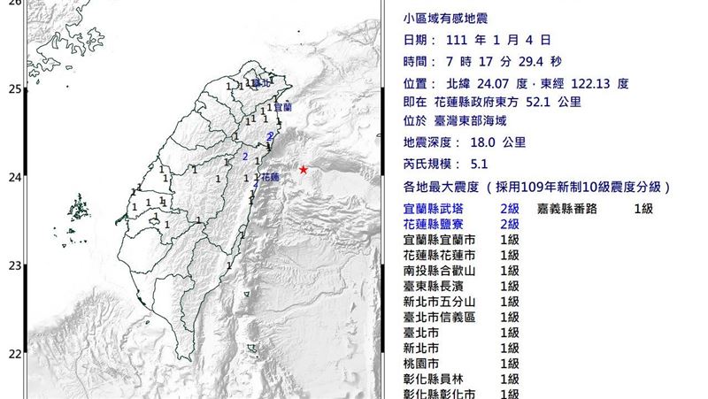 07:17規模5.1地震　台北有感
