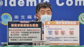 ▲0104 CDC記者會，陳時中（圖／指揮中心提供）