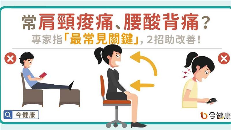 簡單兩種伸展　可避免身體腰酸背痛！