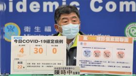 陳時中。（圖／指揮中心提供）