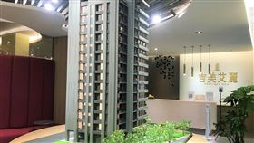 輕總價入手吉美艾麗