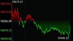 ▲1/5台股收盤 （圖／翻攝自台新超級智多星系統）