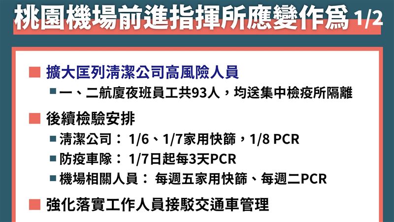「禁混搭交通車」　2圖看指揮所新規
