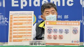 陳時中認病毒已進社區。（圖／指揮中心提供）