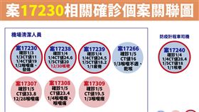 ▲0106 CDC記者會（圖／指揮中心提供）