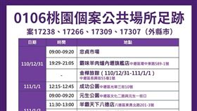 清潔員,桃機,足跡（圖／桃園市政府提供）