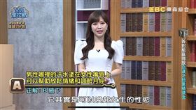 蔡尚樺在益智節目中披露男性某部位汗水中的成分，能夠喚起女生的性慾。（圖／翻攝自《全民星攻略》YouTube）