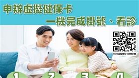 健保卡數位化啟動！（圖／健保署提供）
