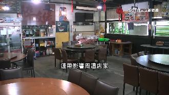 桃機染疫衝擊餐飲　尾牙、婚宴全取消
