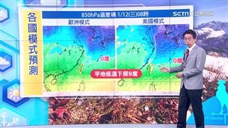 「0度線」下週三觸北台　低溫探9度